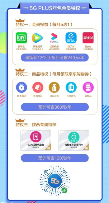 今天全省網(wǎng)民都在瘋搶的五折福利,就剩下最后幾個小時(shí)了