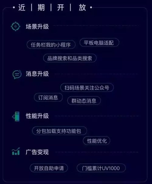 小程序新功能 引發(fā)零售行業(yè)的變革