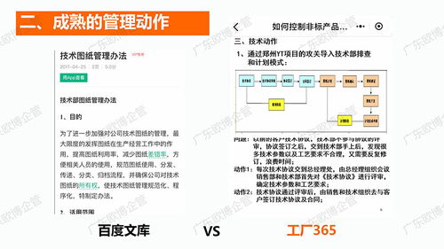 歐博工廠365小程序 精準解答行業難題的智能化平臺